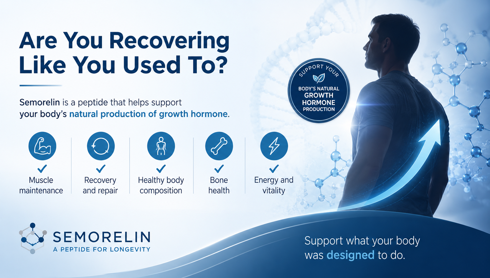 Sermorelin peptide infographic